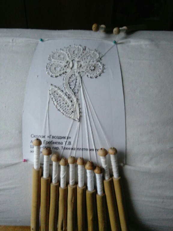 Акция милосердия «Белый цветок»