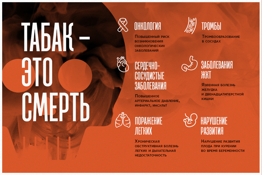 Табак-это смерть