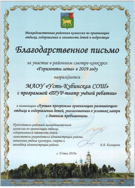 #Итоги_смотра_конкурса_Горизонты_лета