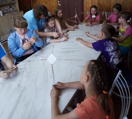 Мастер – класс