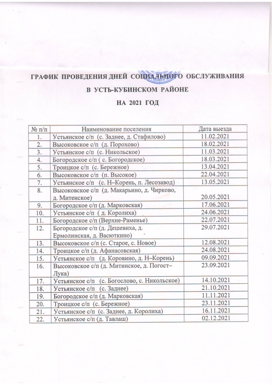 График проведения дней социального обслуживания в Усть-Кубинском районе на 2021 год